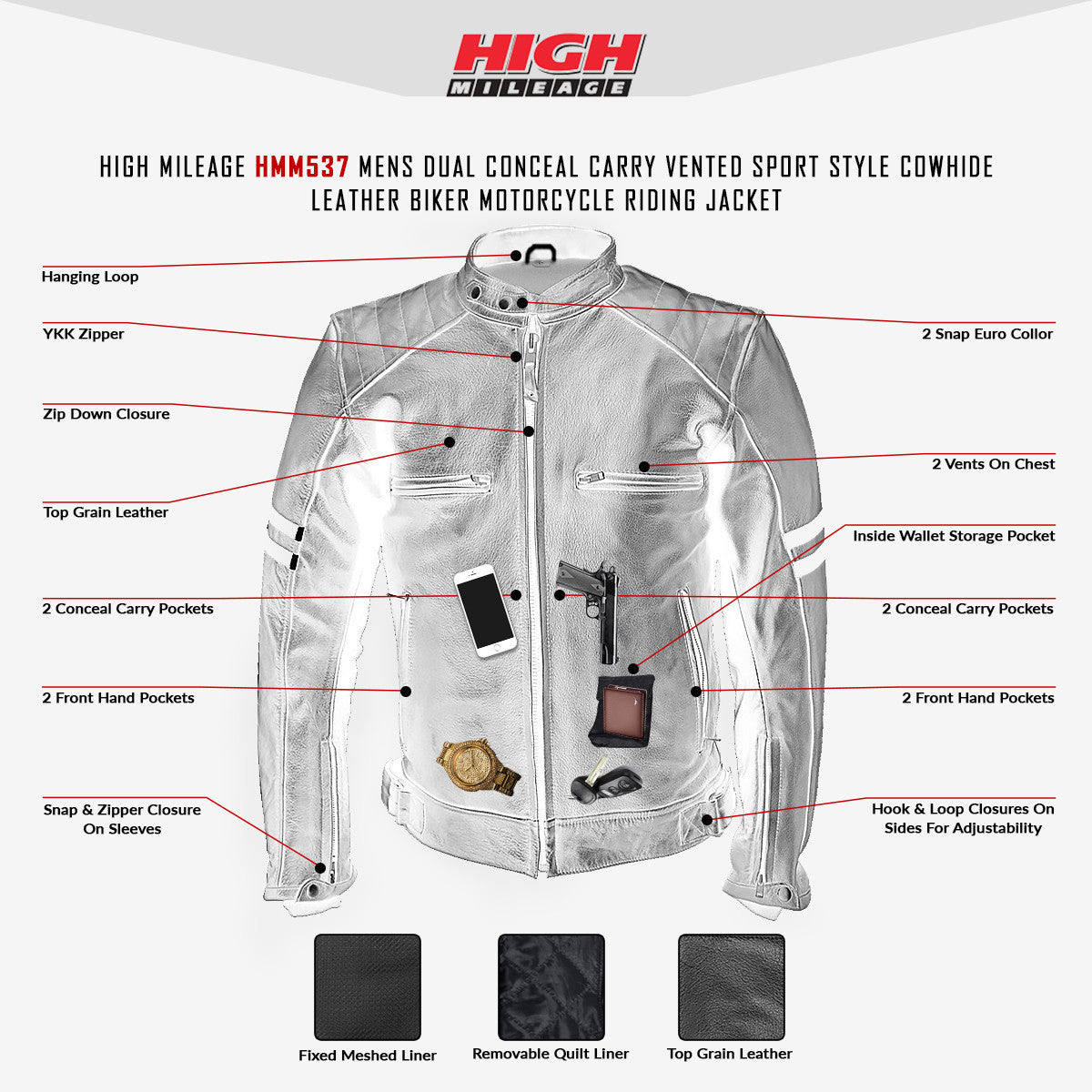 High Mileage HMM537 Mens Dual Conceal Carry Vented Sport Style Cowhide Leather Biker Motorcycle Riding Jacket - Infographics
