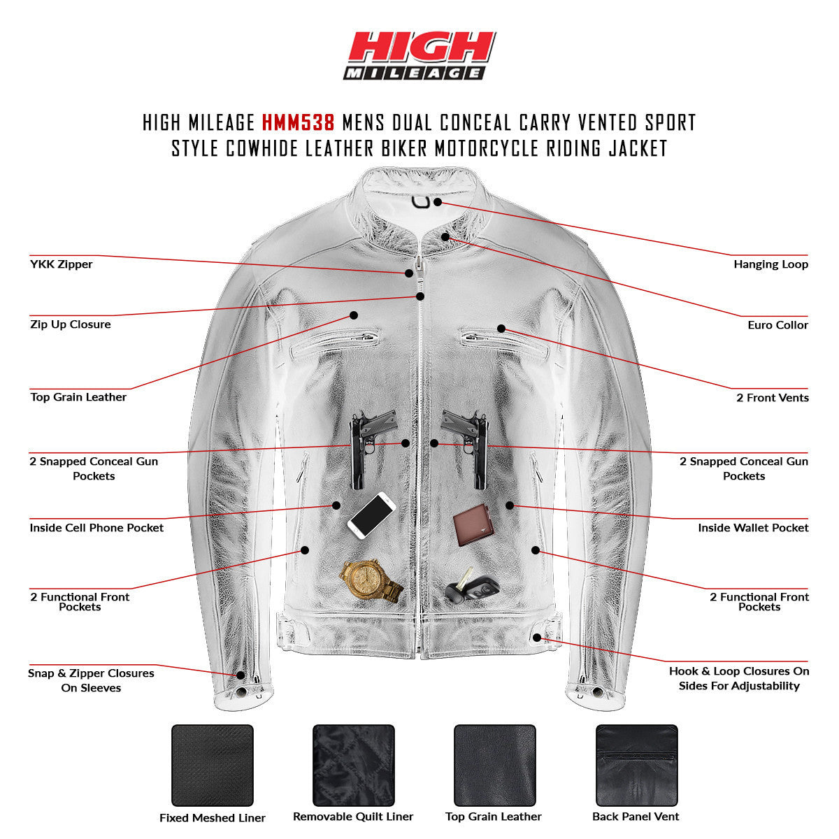 High Mileage HMM538 Mens Dual Conceal Carry Vented Sport Style Cowhide Leather Biker Motorcycle Riding Jacket - Infographics